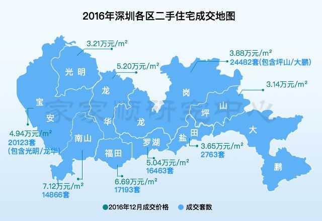 深圳45个楼盘出现总价低于200万元小户型 罗湖居多