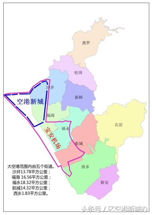 你造吗?什么是大空港地区?什么是空港新城?