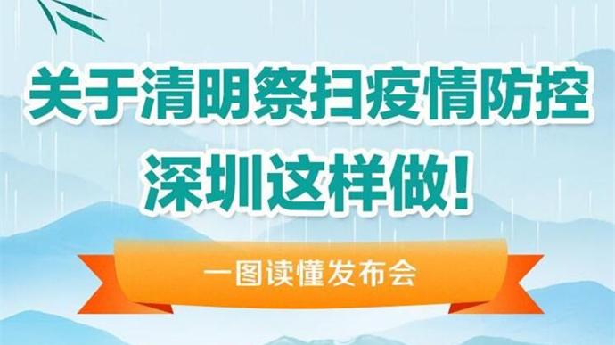 一图读懂发布会 | 关于清明祭扫疫情防控 深圳这样做！